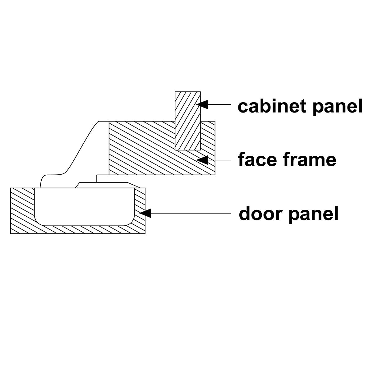 Hickory Nickel 105 deg. Face Frame 3/4" Overlay Concealed Euro Hinge P5127-14